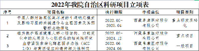 640 拷貝